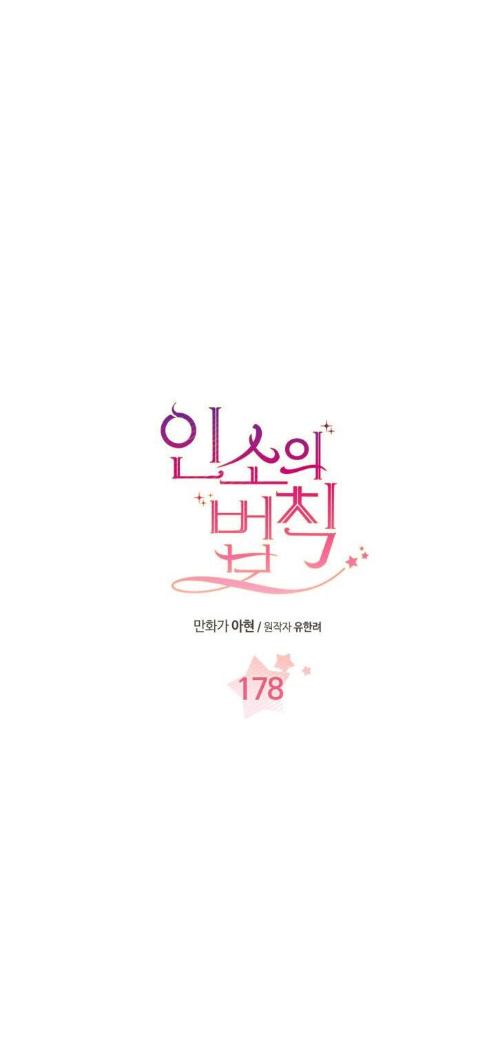 Luật Của Tiểu Thuyết Mạng Chapter 178.1 - 5