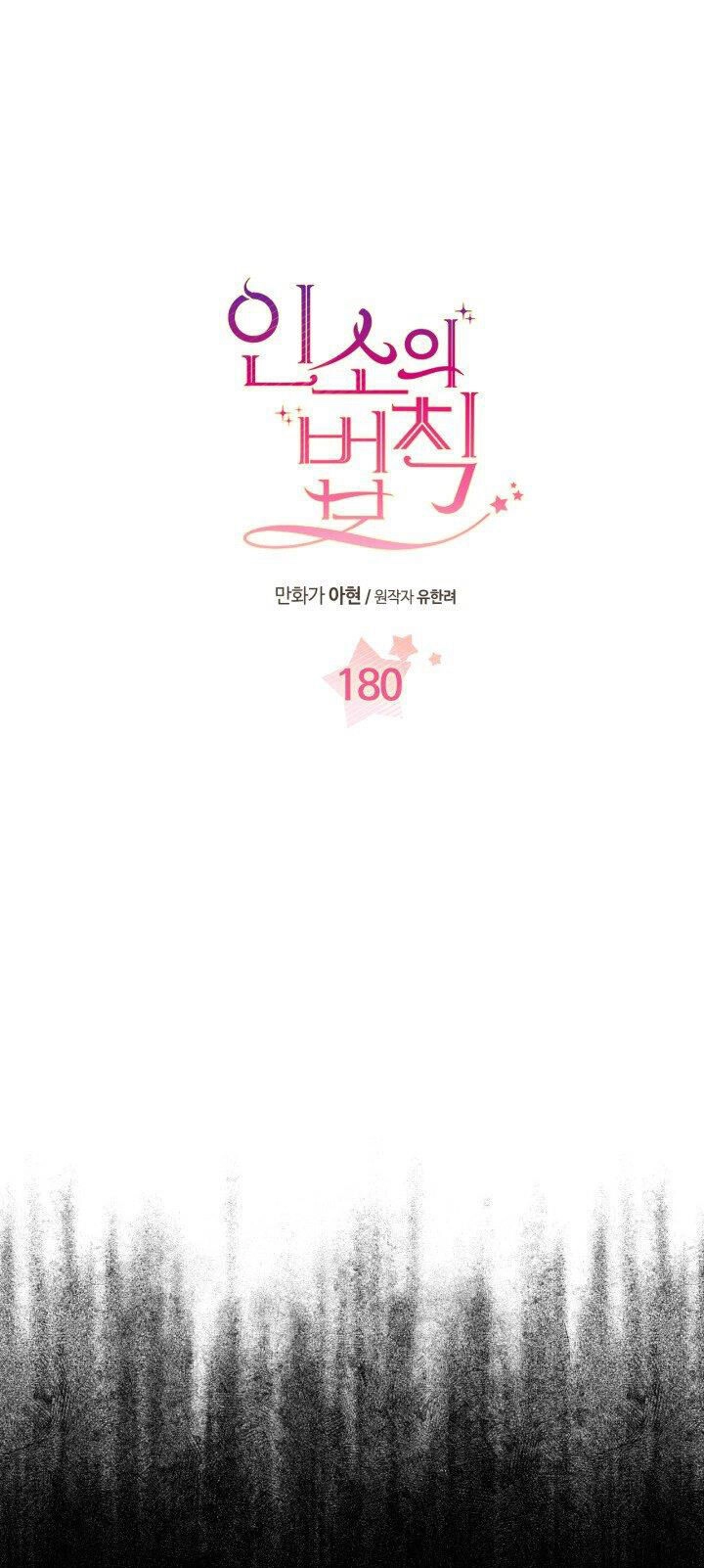 Luật Của Tiểu Thuyết Mạng Chapter 180.1 - 1