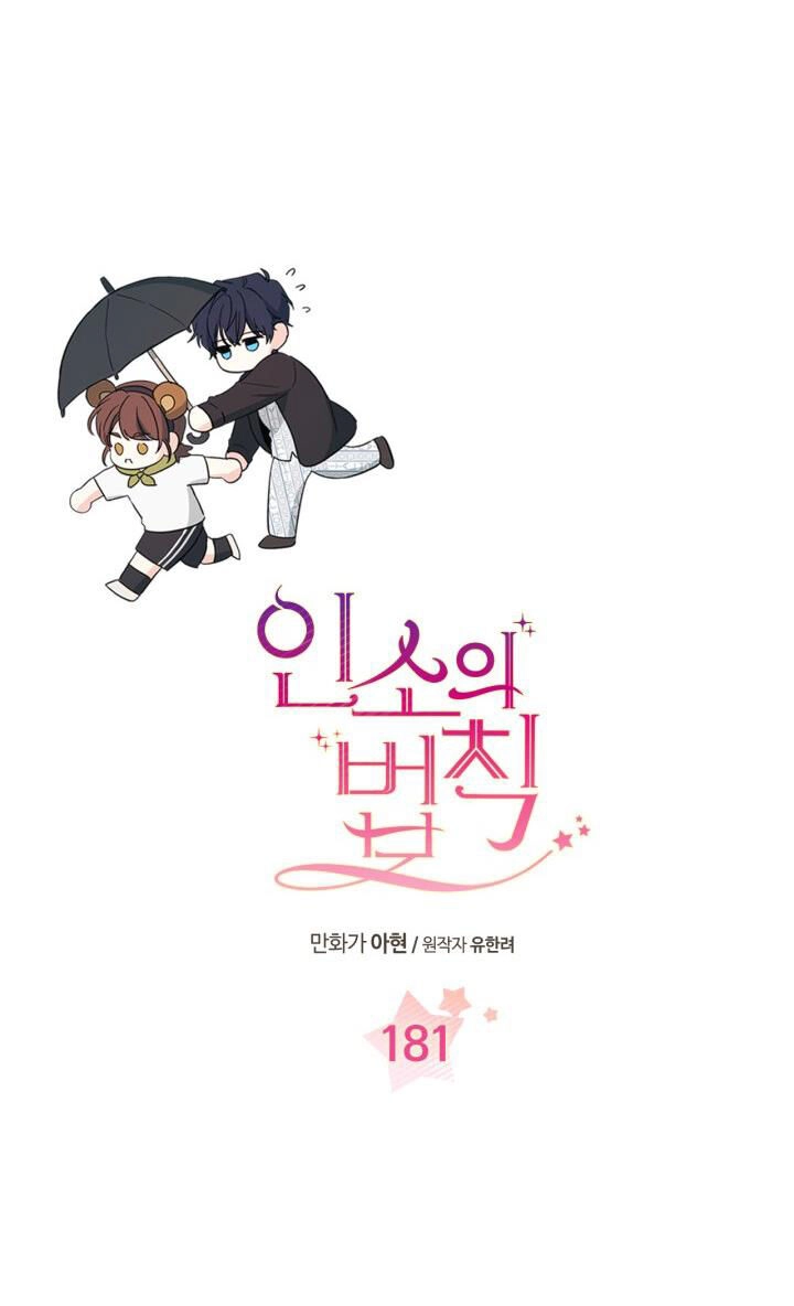 Luật Của Tiểu Thuyết Mạng Chapter 181.1 - 4