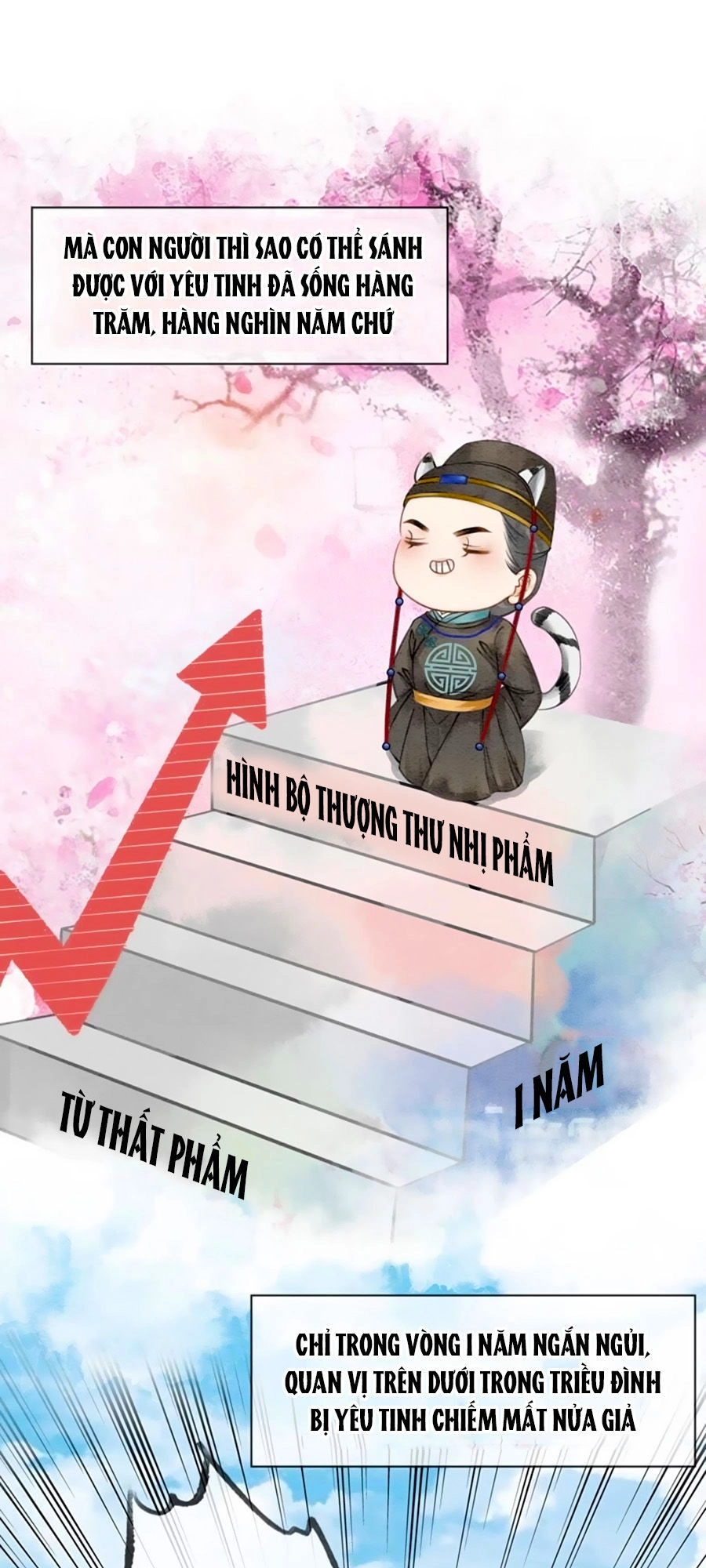 Triều Đình Có Yêu Khí Chapter 2 - 8