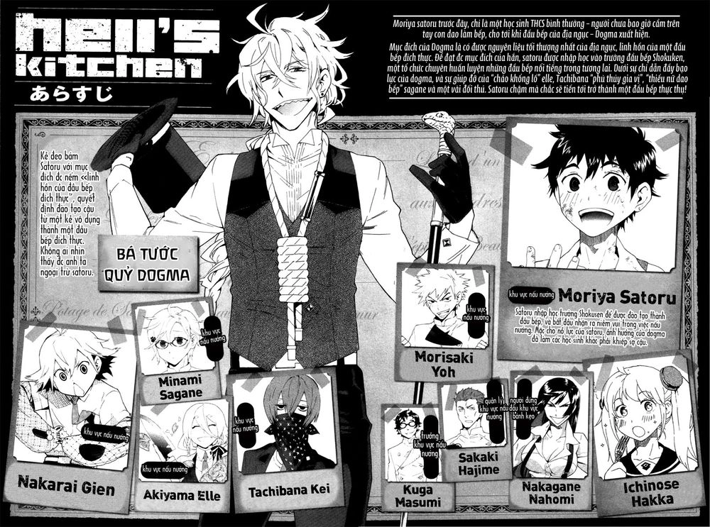 Hell’s Kitchen Chapter 12 - 4