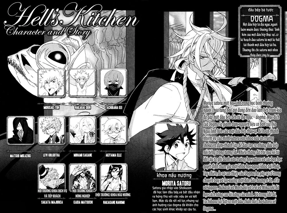 Hell’s Kitchen Chapter 20 - 7