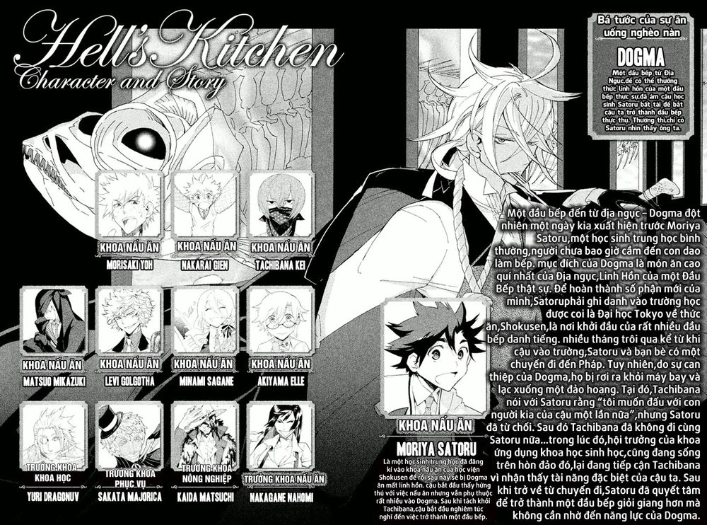 Hell’s Kitchen Chapter 24 - 5