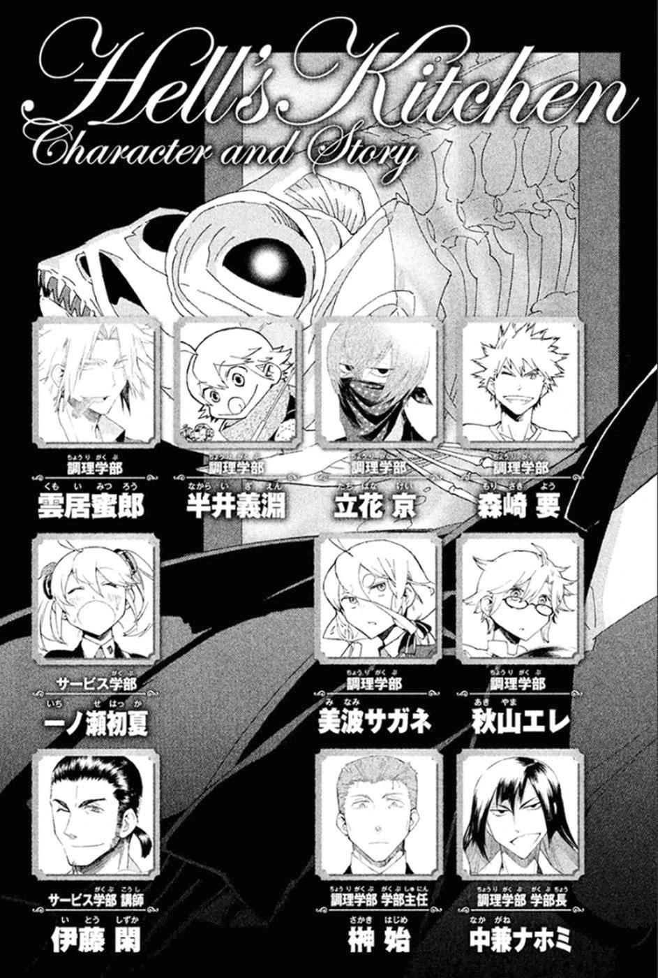 Hell’s Kitchen Chapter 39 - 7