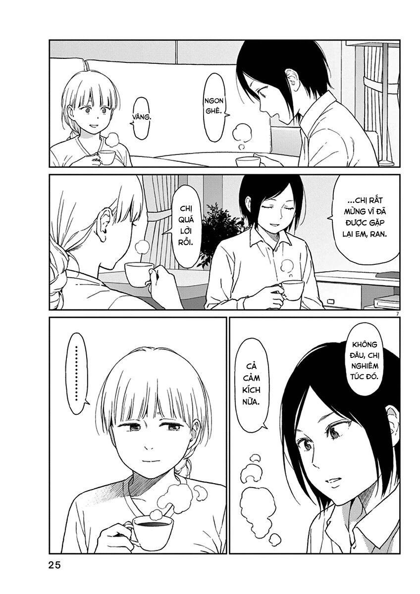 Stretch Chapter 2 - 7