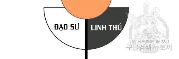 Lãng Tiên Kỳ Đàm Chapter 39 - 70