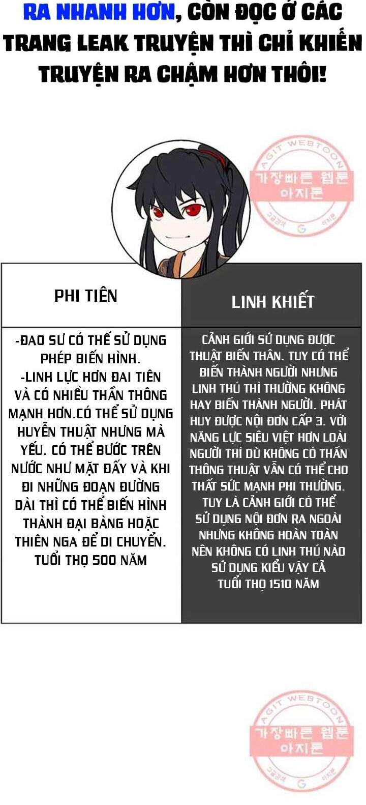 Lãng Tiên Kỳ Đàm Chapter 48 - 75