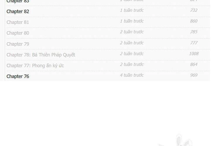 Lãng Tiên Kỳ Đàm Chapter 75 - 16