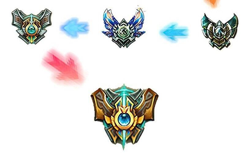 Lãng Tiên Kỳ Đàm Chapter 79 - 147