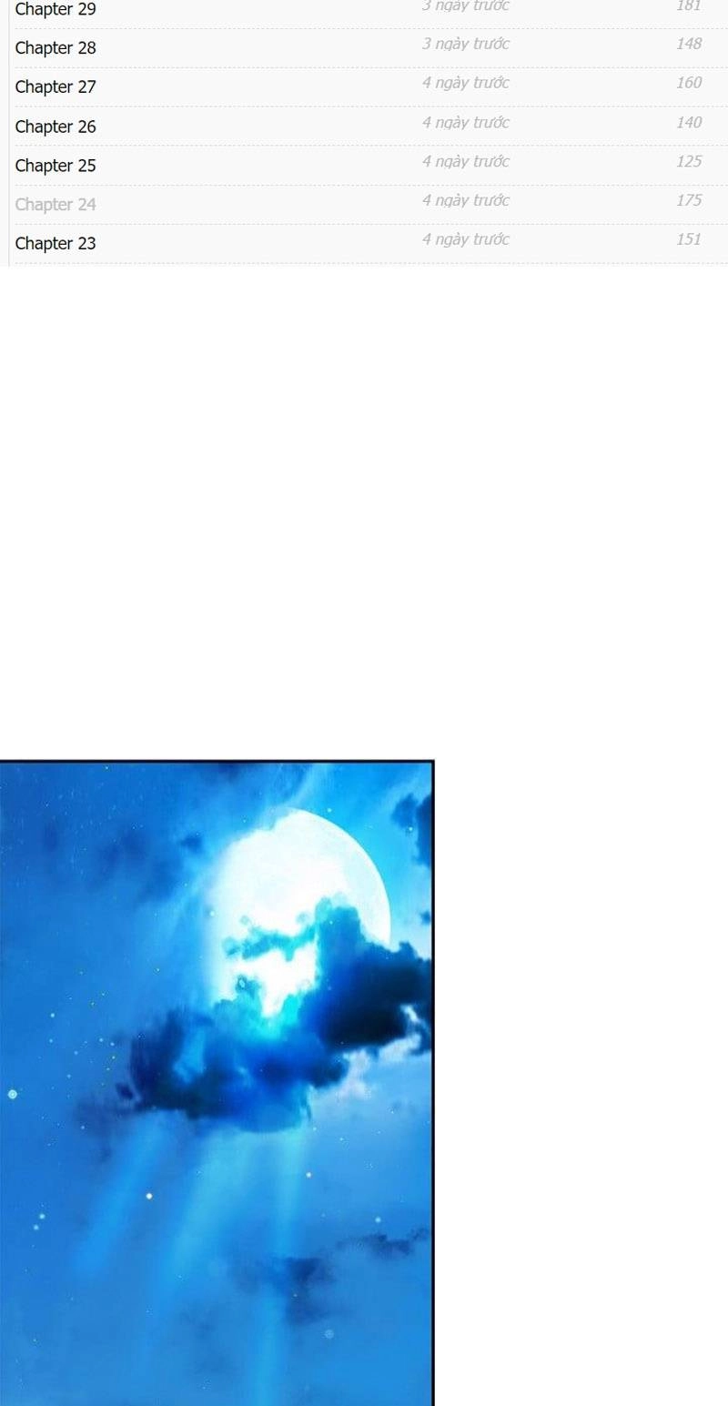 Lãng Tiên Kỳ Đàm Chapter 88 - 16