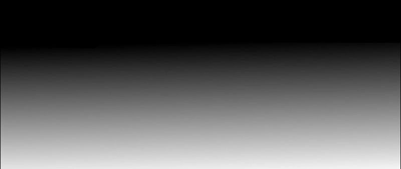 Tuyệt Thế Độc Phi Của Tà Vương Chapter 115 - 35