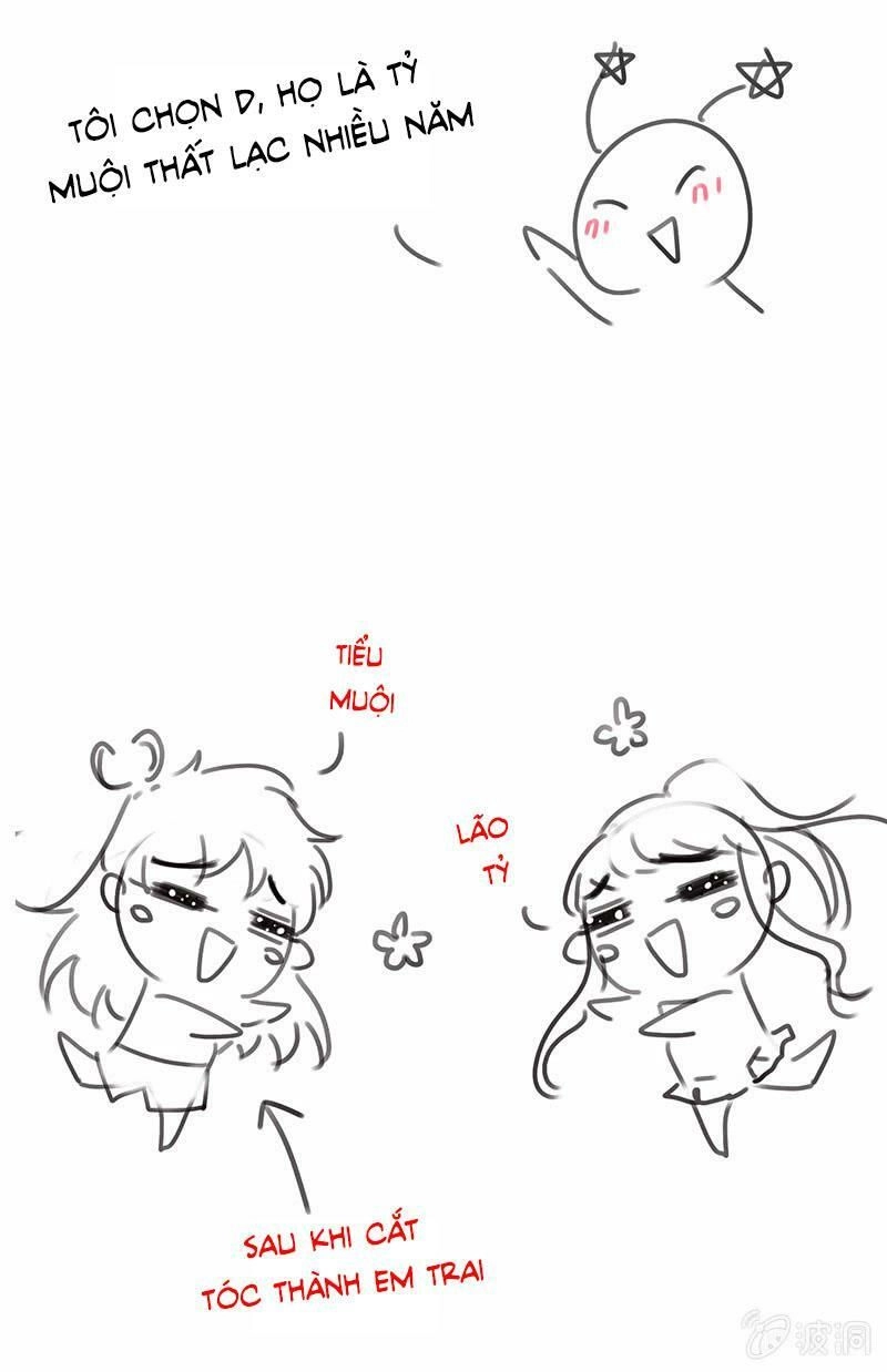 Vương Bài Thiên Sư Và Tiểu Manh Yêu Chapter 22 - 46