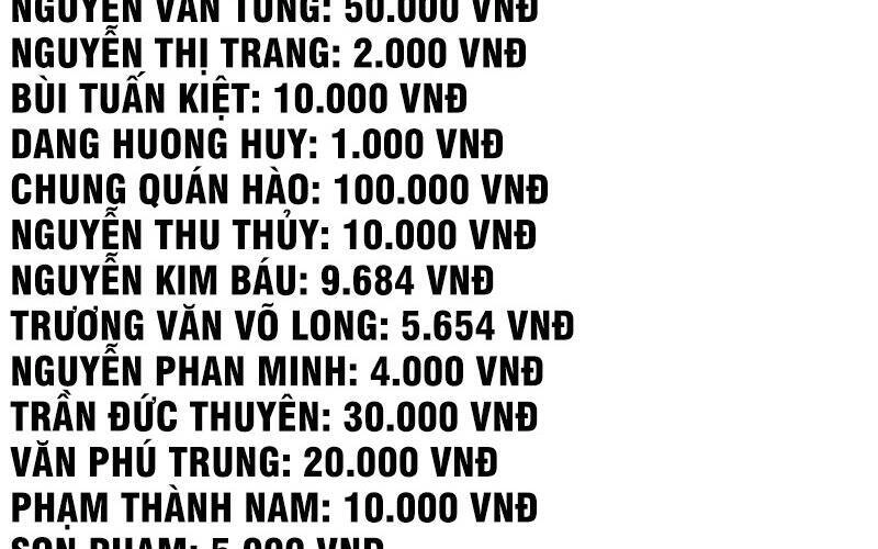 Tối Cường Thần Thoại Đế Hoàng Chapter 21 - 4