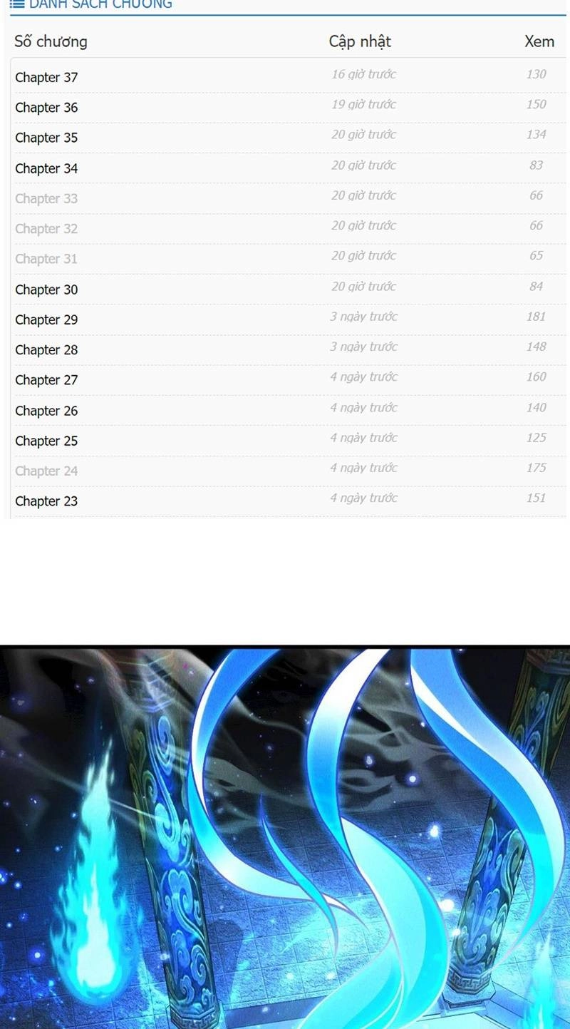 Tối Cường Thần Thoại Đế Hoàng Chapter 38 - 4