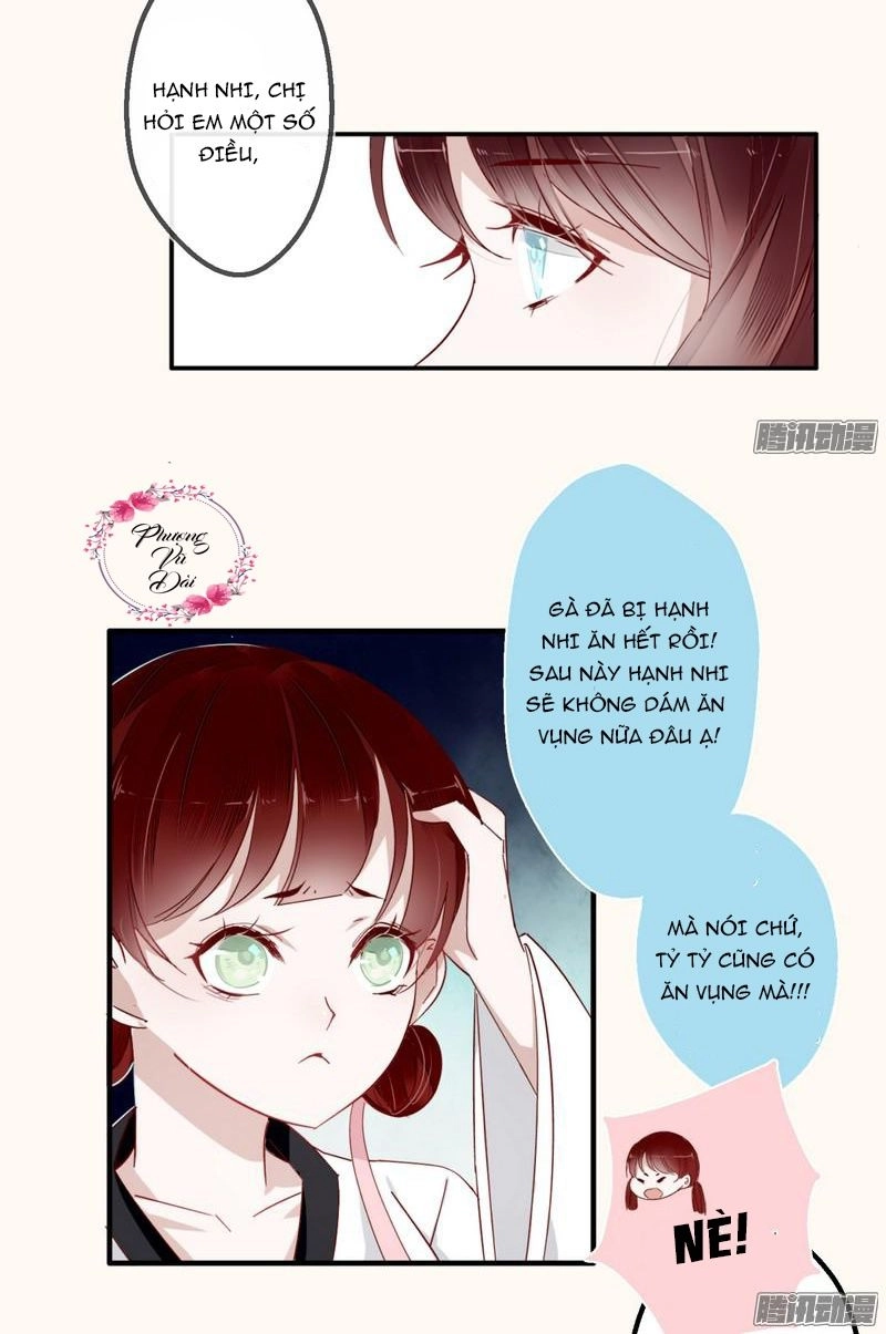 Lời Nguyền Lâu Lan: Bạo Quân Hung Ác Sủng Ái Ta Chapter 8 - 10