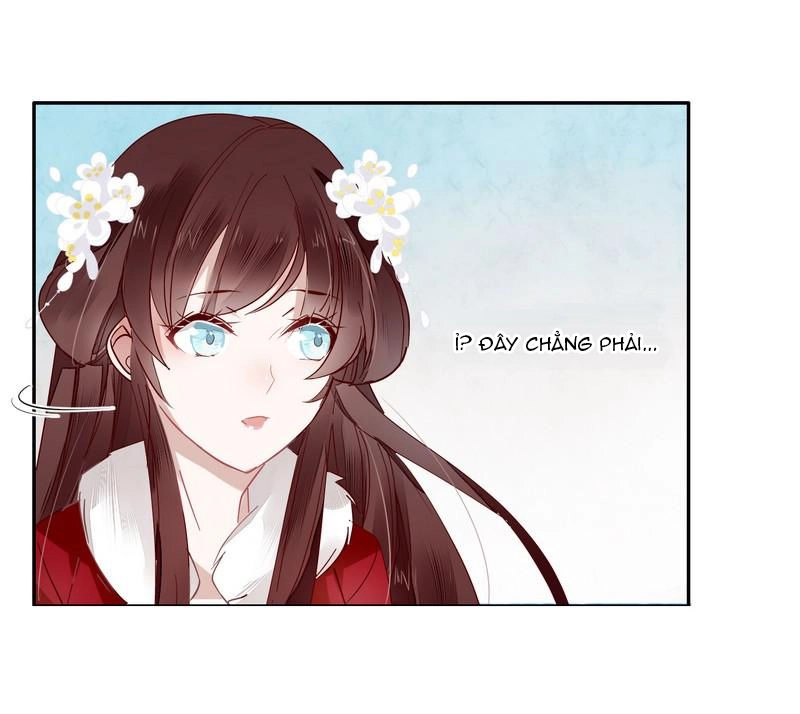 Lời Nguyền Lâu Lan: Bạo Quân Hung Ác Sủng Ái Ta Chapter 16 - 7