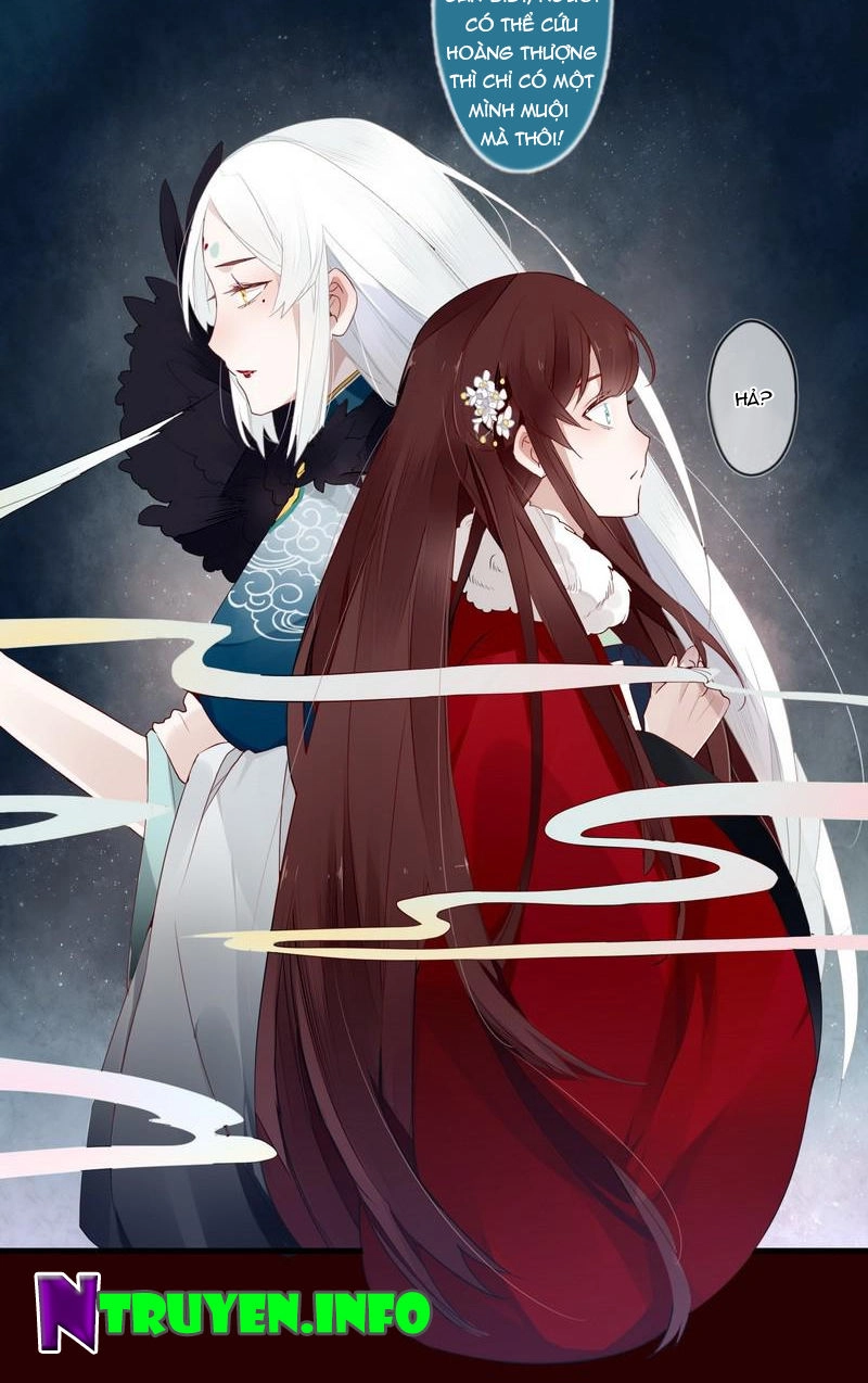 Lời Nguyền Lâu Lan: Bạo Quân Hung Ác Sủng Ái Ta Chapter 20 - 20