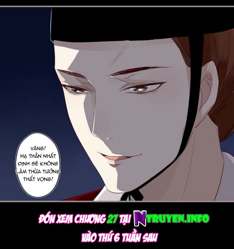 Lời Nguyền Lâu Lan: Bạo Quân Hung Ác Sủng Ái Ta Chapter 26 - 30