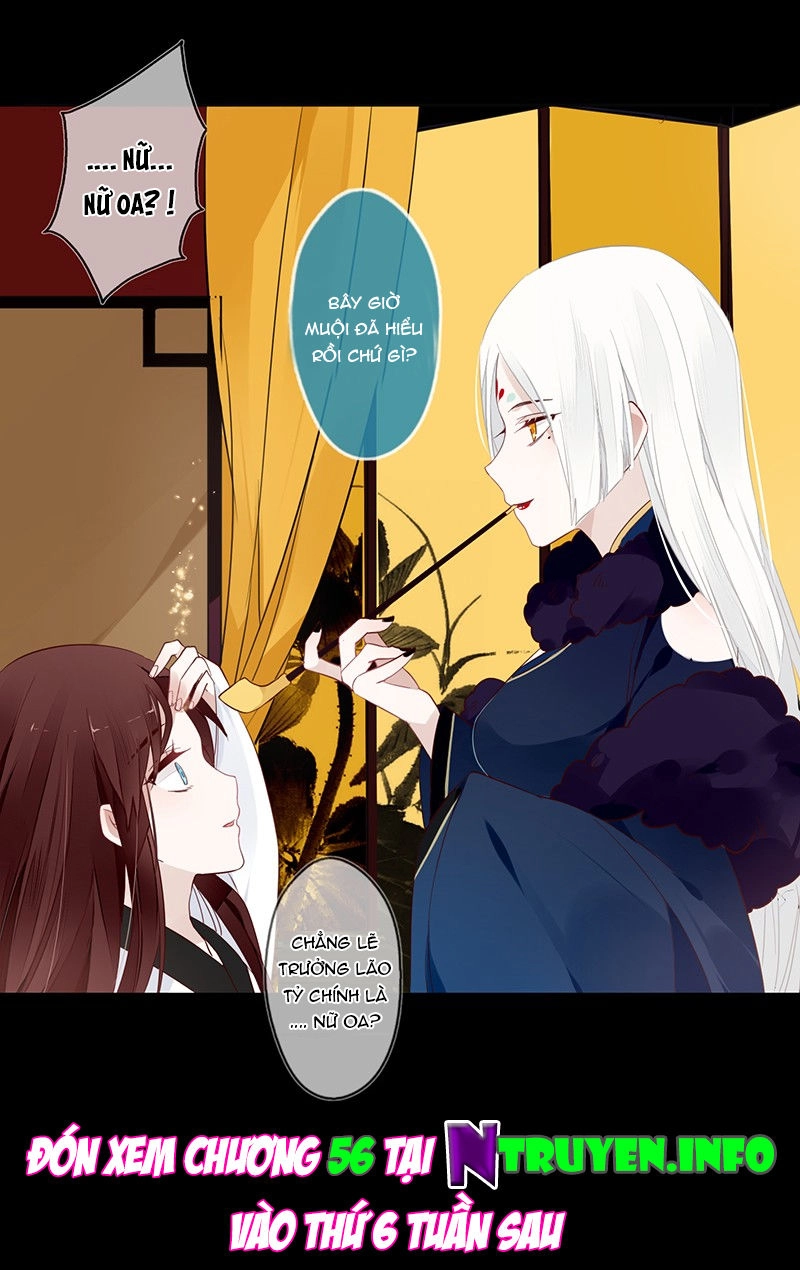 Lời Nguyền Lâu Lan: Bạo Quân Hung Ác Sủng Ái Ta Chapter 55 - 22