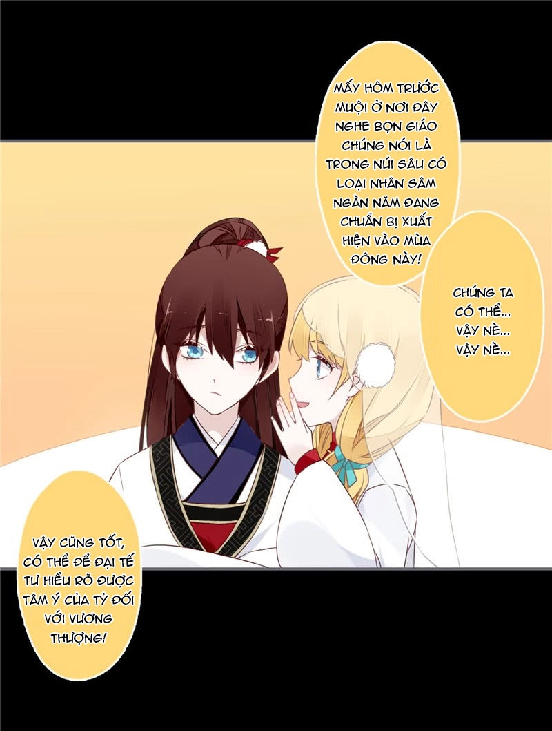 Lời Nguyền Lâu Lan: Bạo Quân Hung Ác Sủng Ái Ta Chapter 60 - 2