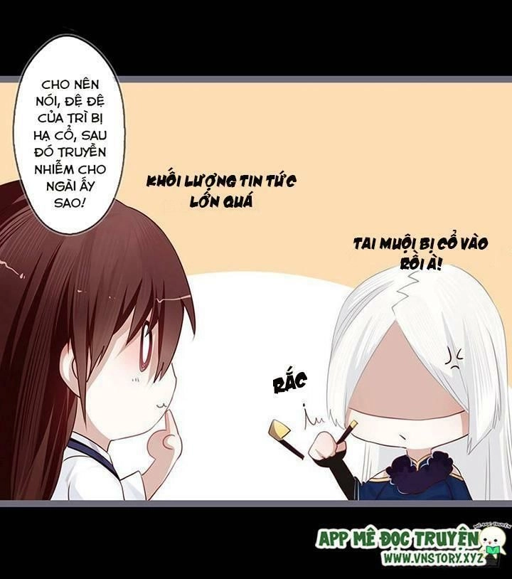 Lời Nguyền Lâu Lan: Bạo Quân Hung Ác Sủng Ái Ta Chapter 84 - 11