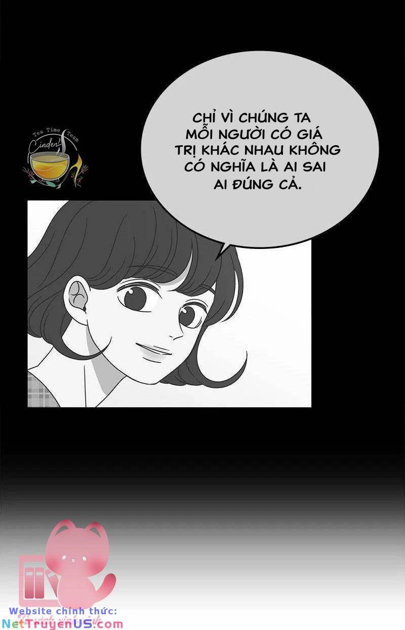 Kế Hoạch Hẹn Hò Của Bareum Chapter 89 - 76