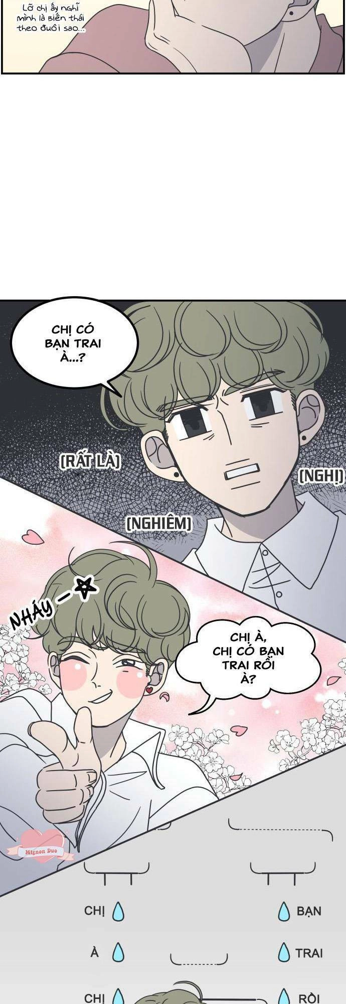 Kế Hoạch Hẹn Hò Của Bareum Chapter 41 - 6