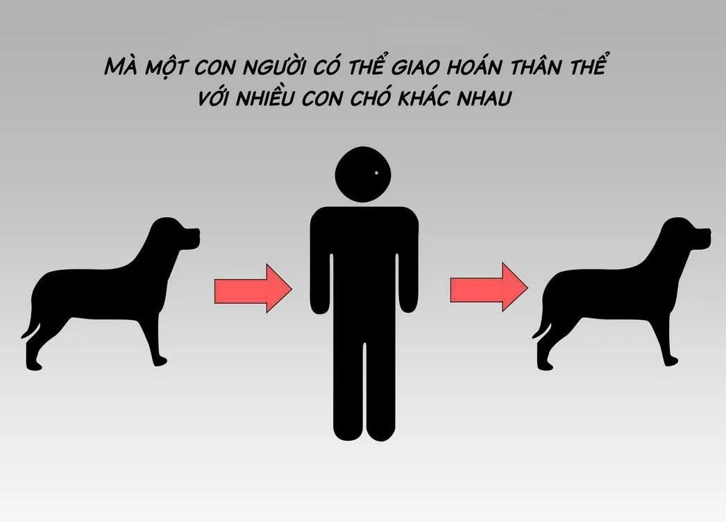 Một Con Chó Chapter 40 - 2