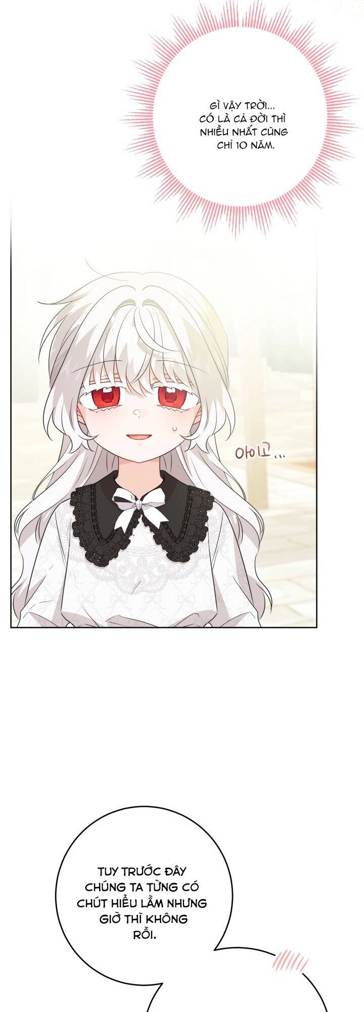 Lịch Sử Đen Tối Của Nam Chính Chapter 36 - 14