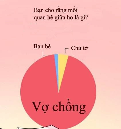 Thần Tượng Điểm Zero Chapter 34 - 30