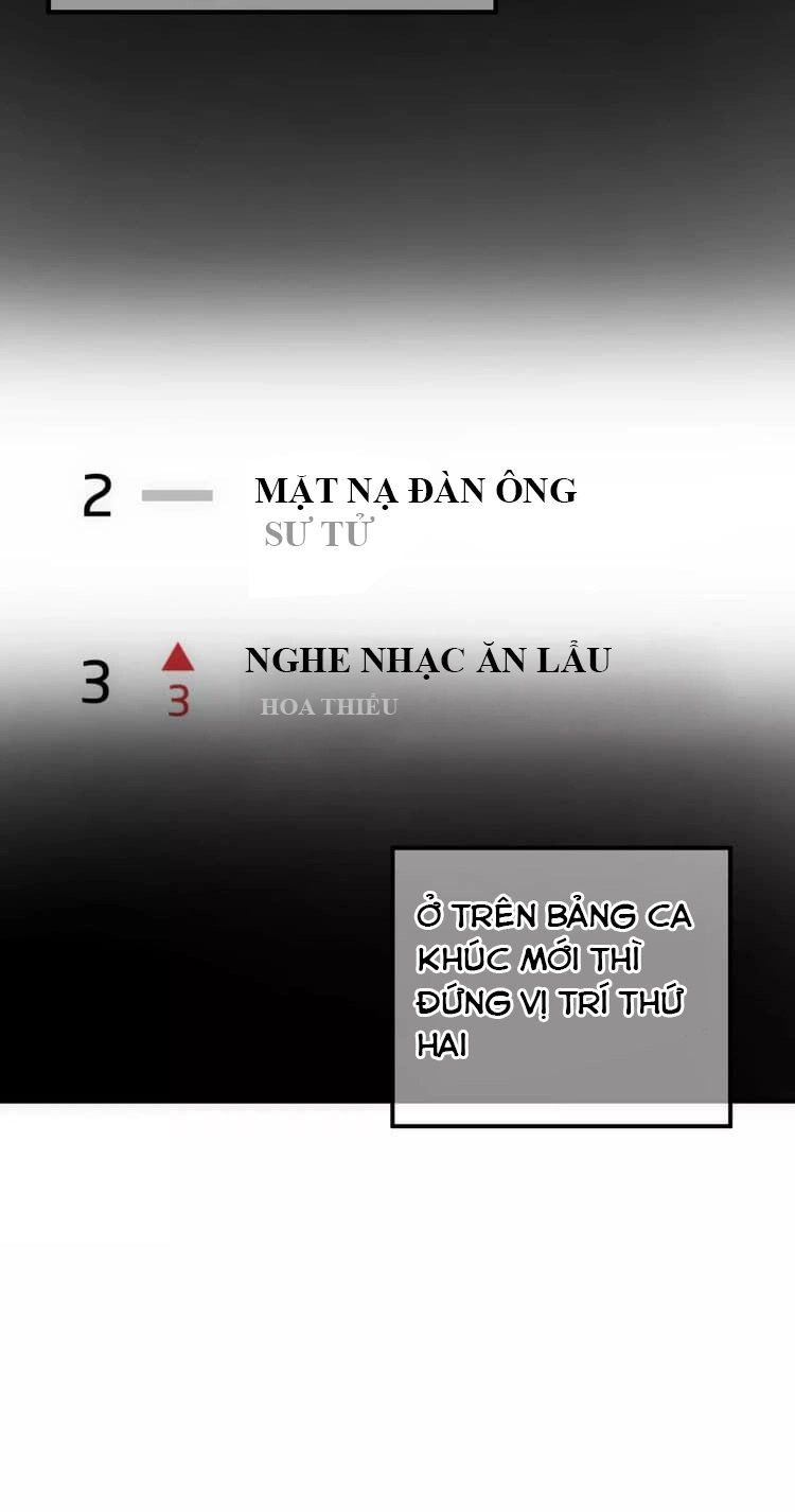 Thần Tượng Điểm Zero Chapter 95 - 25