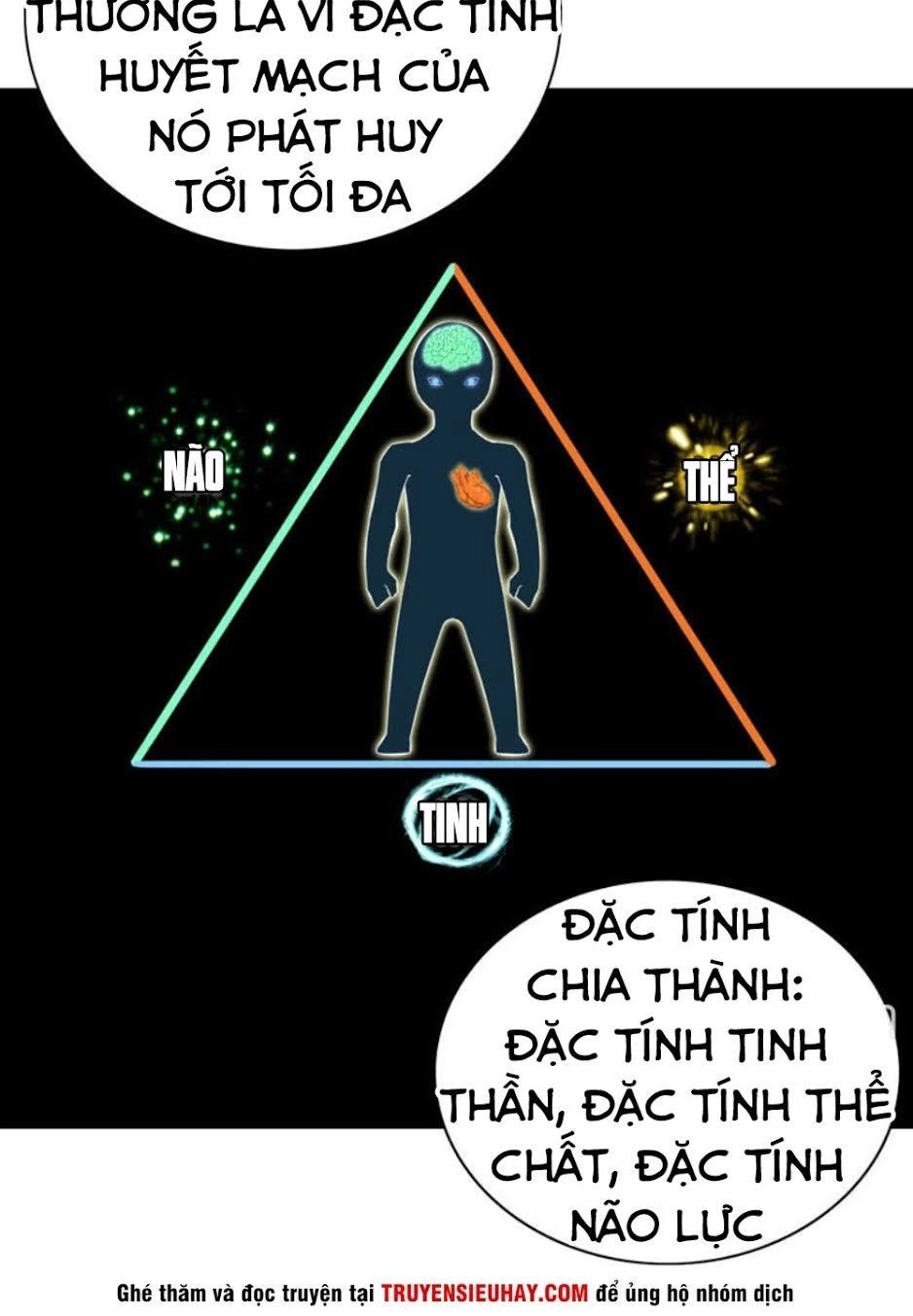 Thần Ma Thiên Sát Chapter 67 - 29