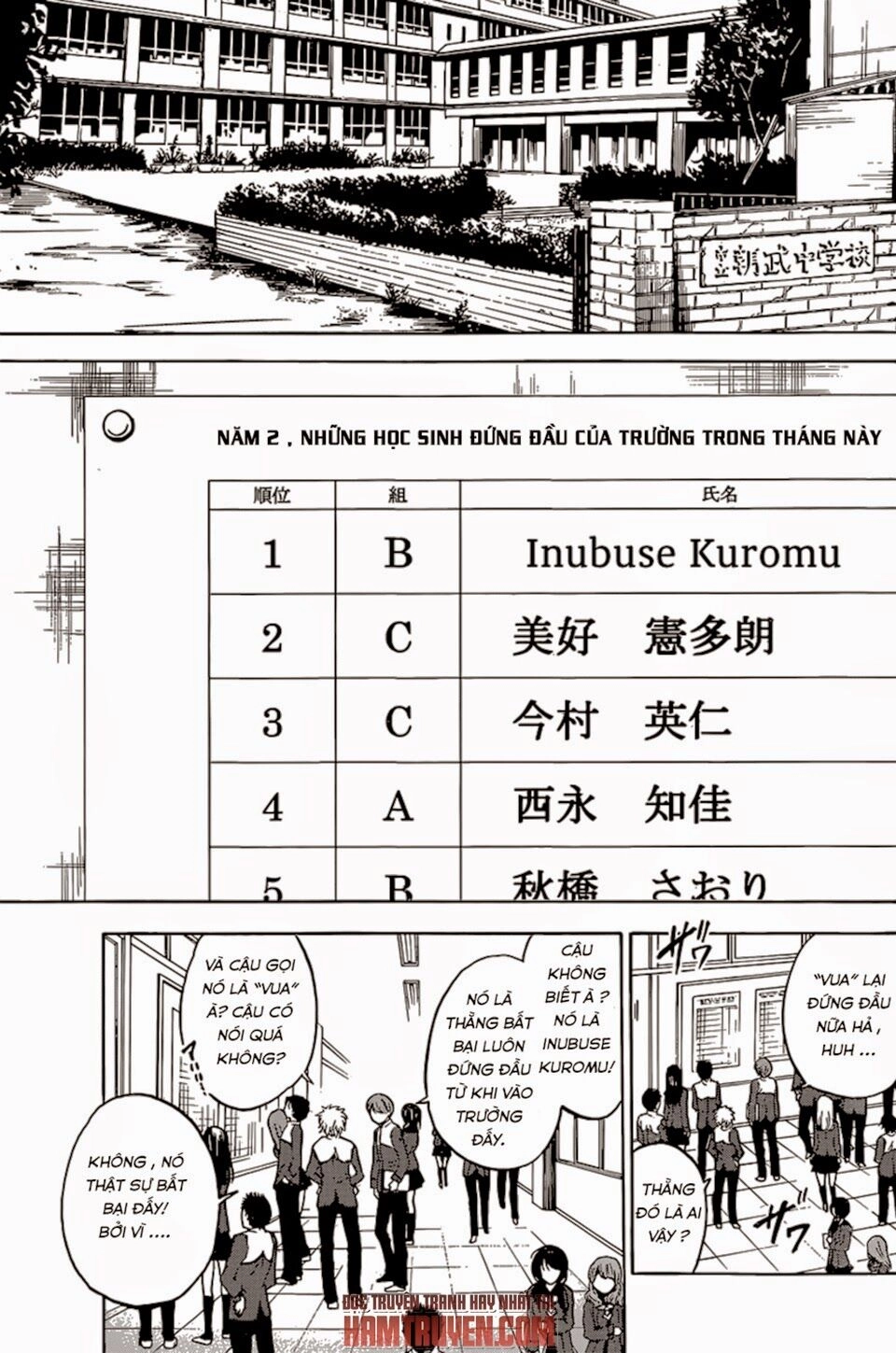 Chrono Monochrome Chapter 1 - 5