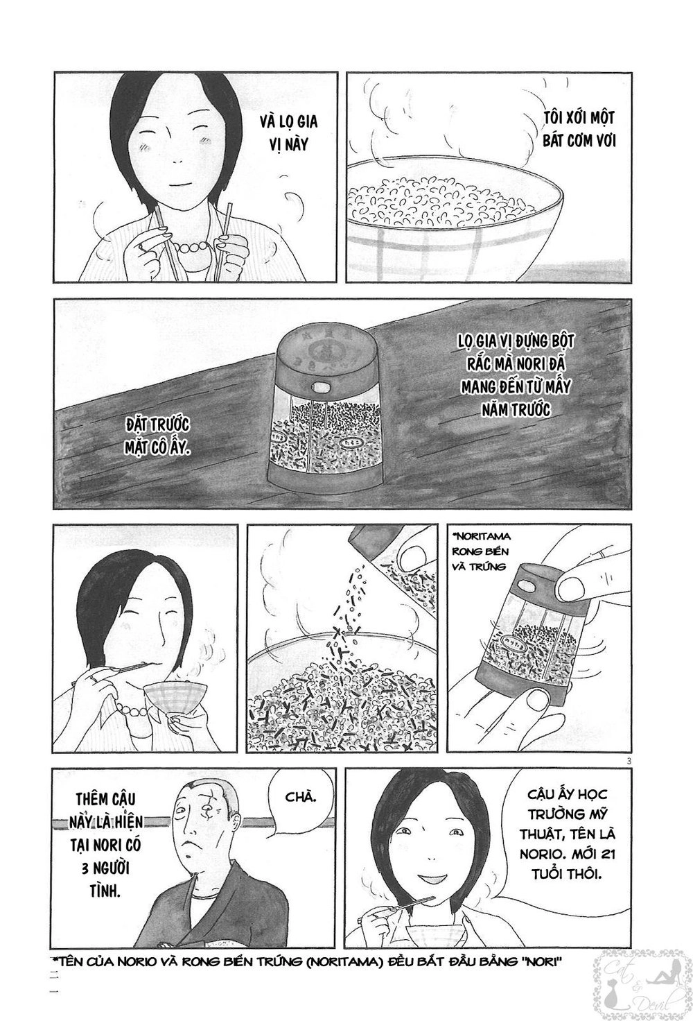 Quán Ăn Về Đêm Chapter 41 - 4