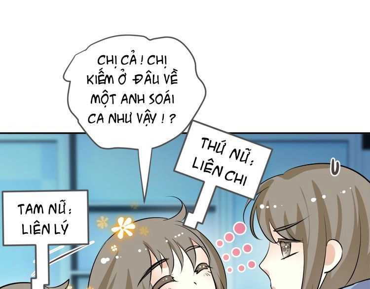 Xuyên Việt Chi Thiên Tâm Linh Chapter 7 - 10