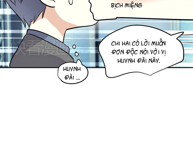 Xuyên Việt Chi Thiên Tâm Linh Chapter 7 - 15