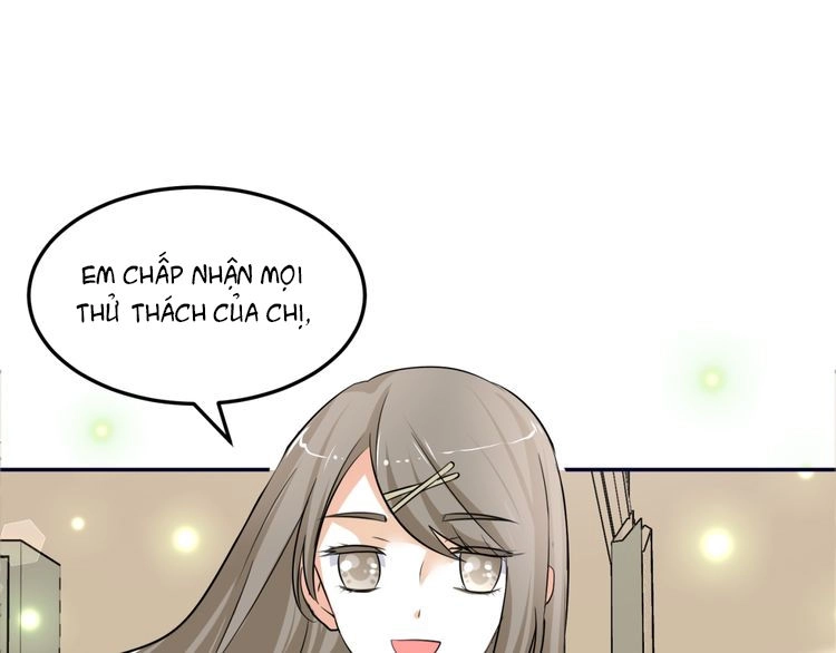 Xuyên Việt Chi Thiên Tâm Linh Chapter 10.5 - 20