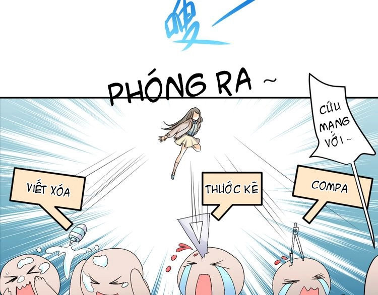 Xuyên Việt Chi Thiên Tâm Linh Chapter 15 - 30