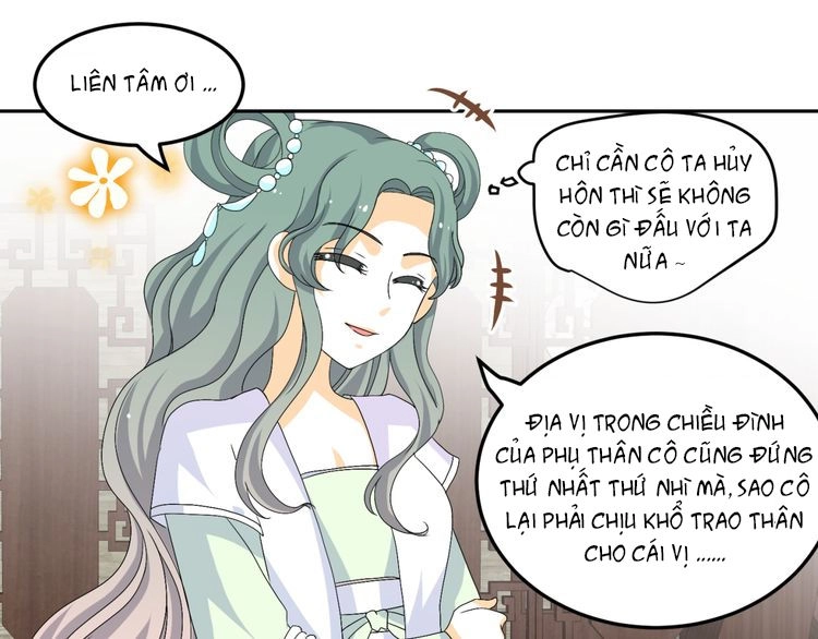 Xuyên Việt Chi Thiên Tâm Linh Chapter 16 - 20