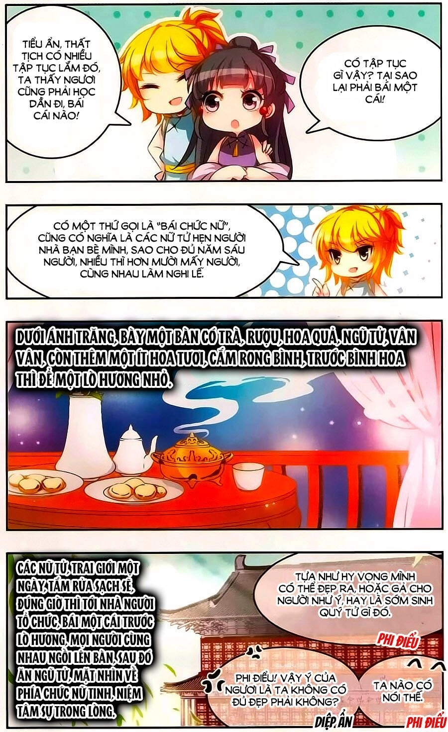 Tầm Trảo Tiền Thế Chi Lữ Ngoại Truyện Chapter 13 - 8