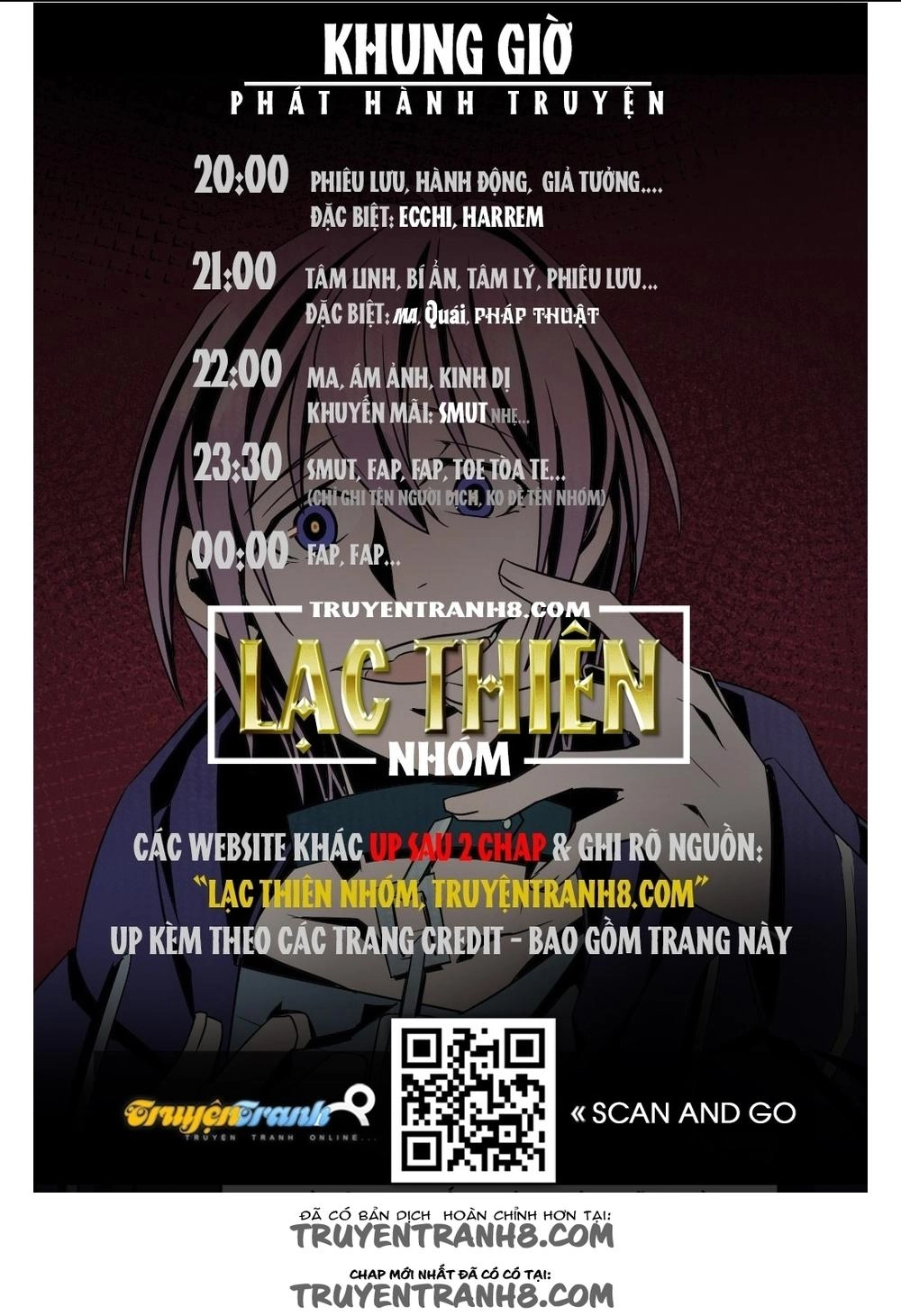 Điều Ước Của Người Phàm Chapter 15 - 38