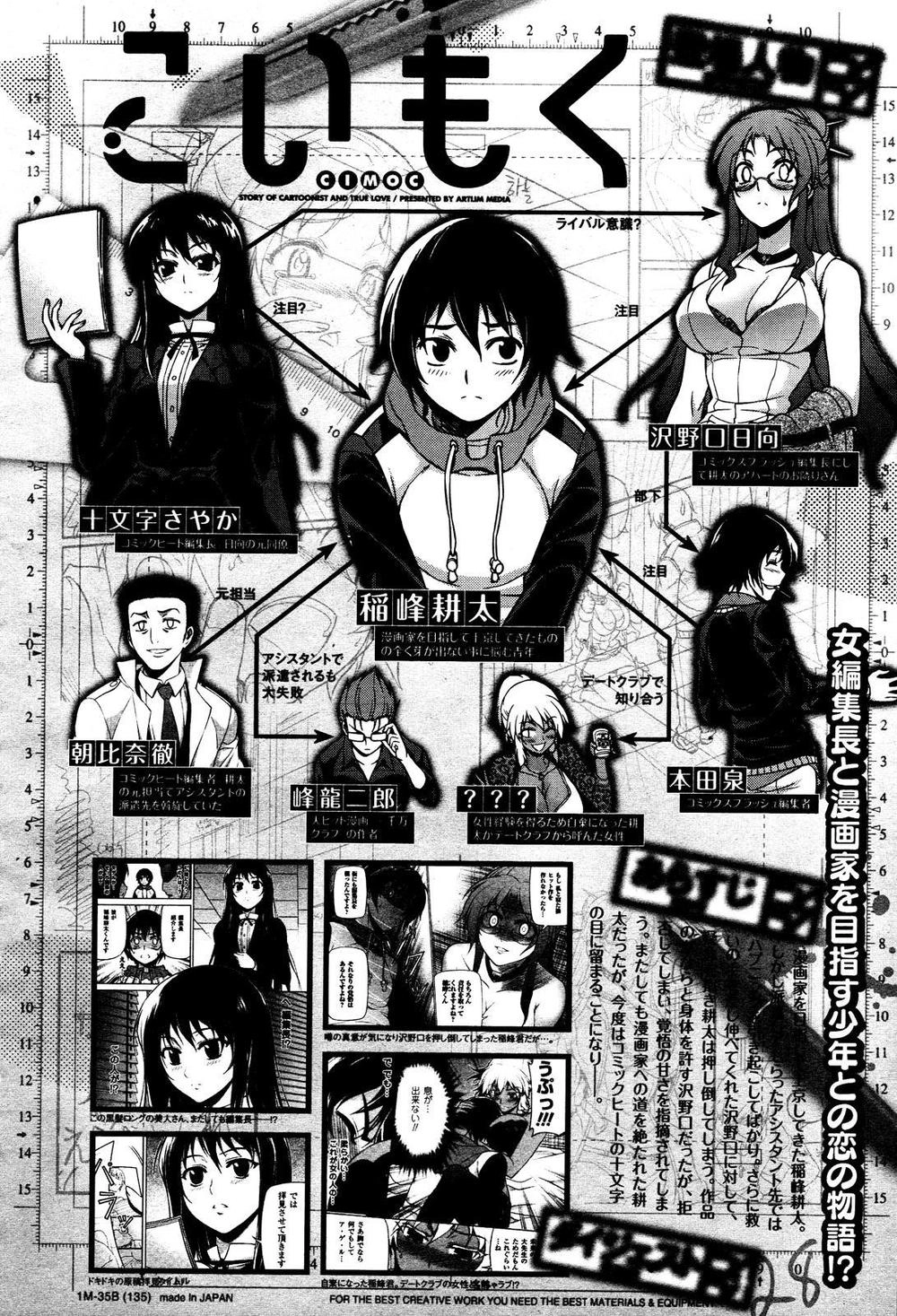 Koimoku Chapter 3.1 - 1