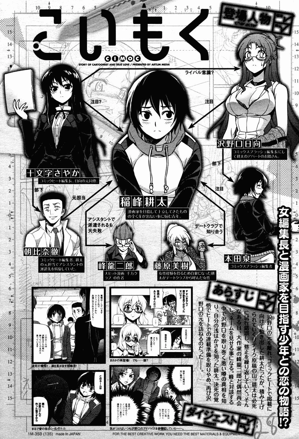 Koimoku Chapter 5.1 - 1