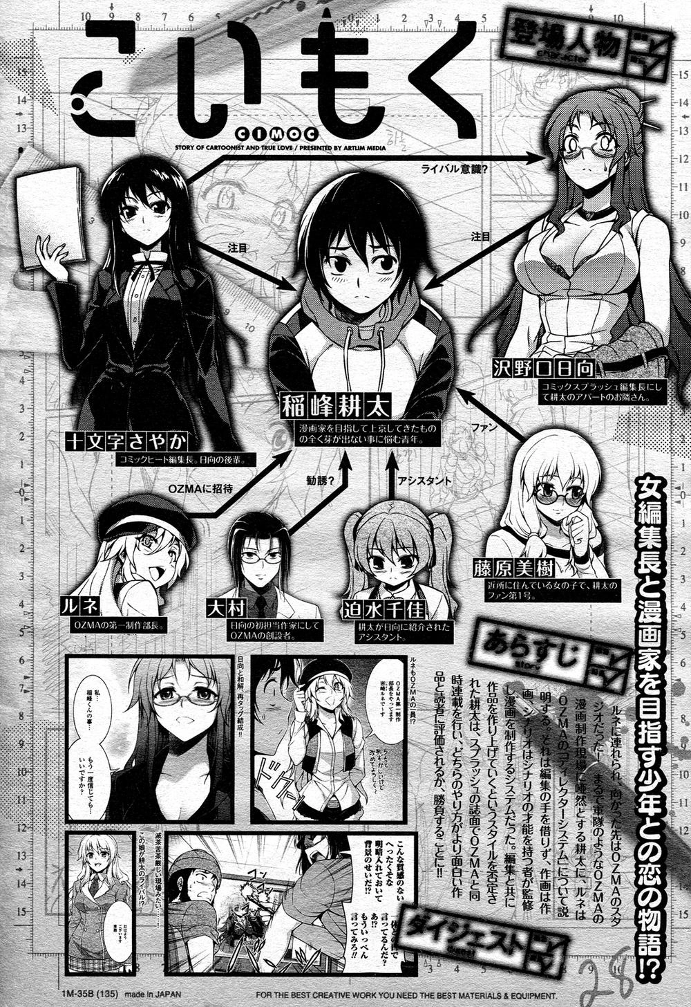 Koimoku Chapter 13.1 - 5