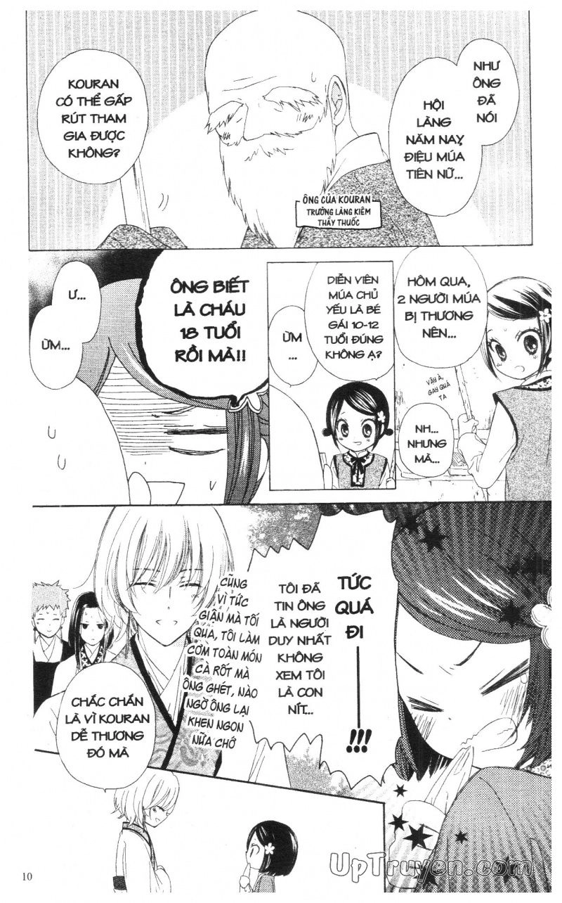 Báu Vật Hoàng Cung Chapter 9 - 10