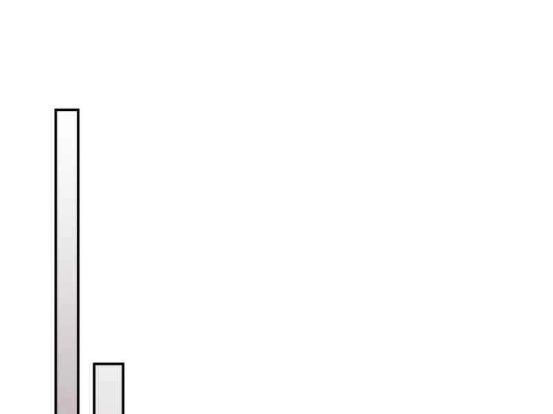 Thăng Cấp Cùng Thần Chapter 11 - 112