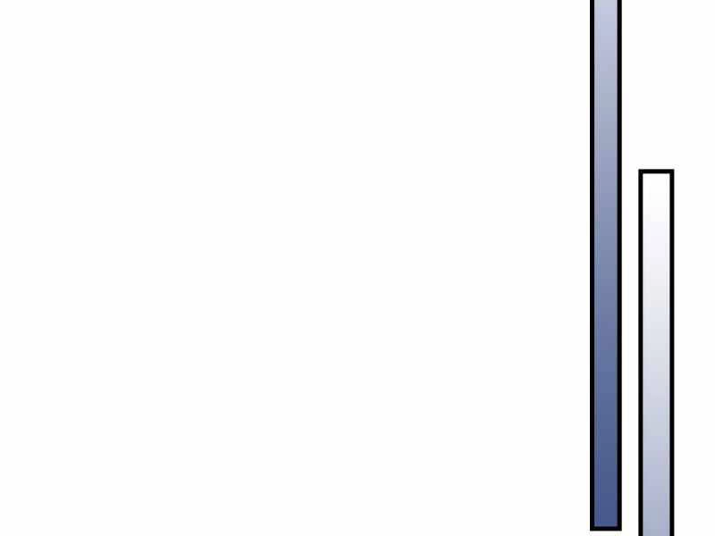 Thăng Cấp Cùng Thần Chapter 48 - 111