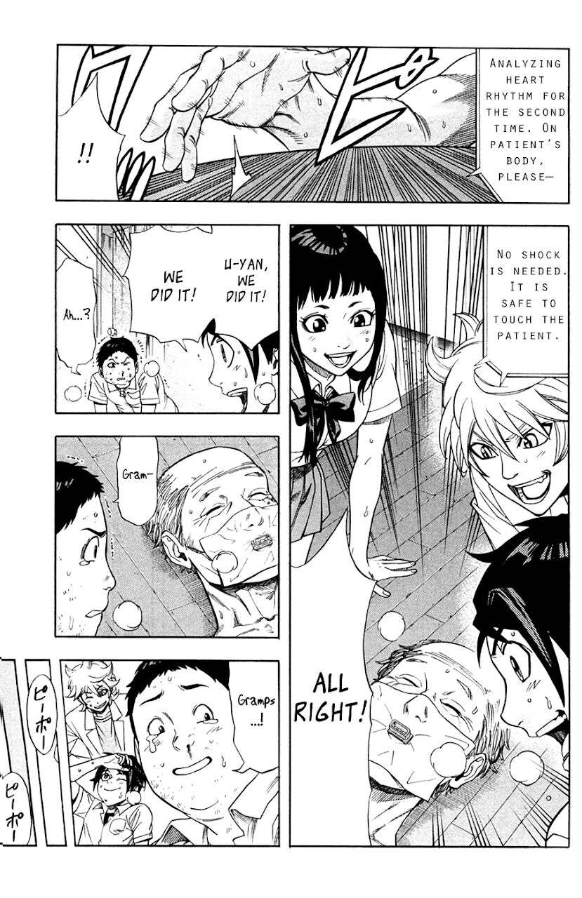 Dr.duo Chapter 18 - 20