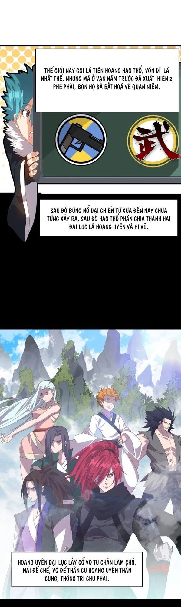 Võ Liệt Thiên Kiêu Chapter 2 - 11