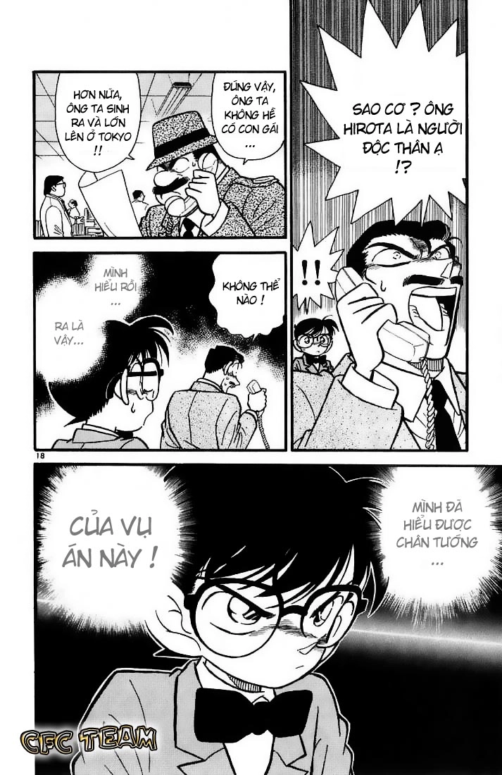 Thám Tử Conan Chapter 15 - 17